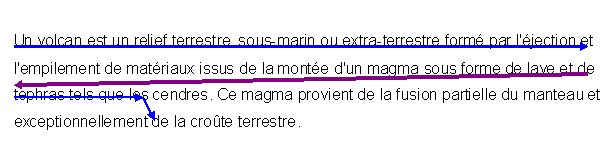 Les conséquences scolaires des troubles neurovisuels Balayage Lecture Dvs