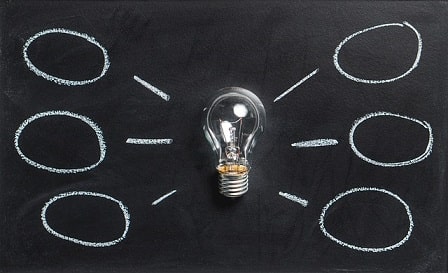 ampoule cartes mentales mindmap