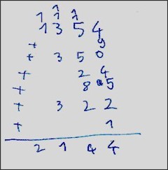 Les conséquences scolaires des troubles neurovisuels Math Neurovision Dyspraxie